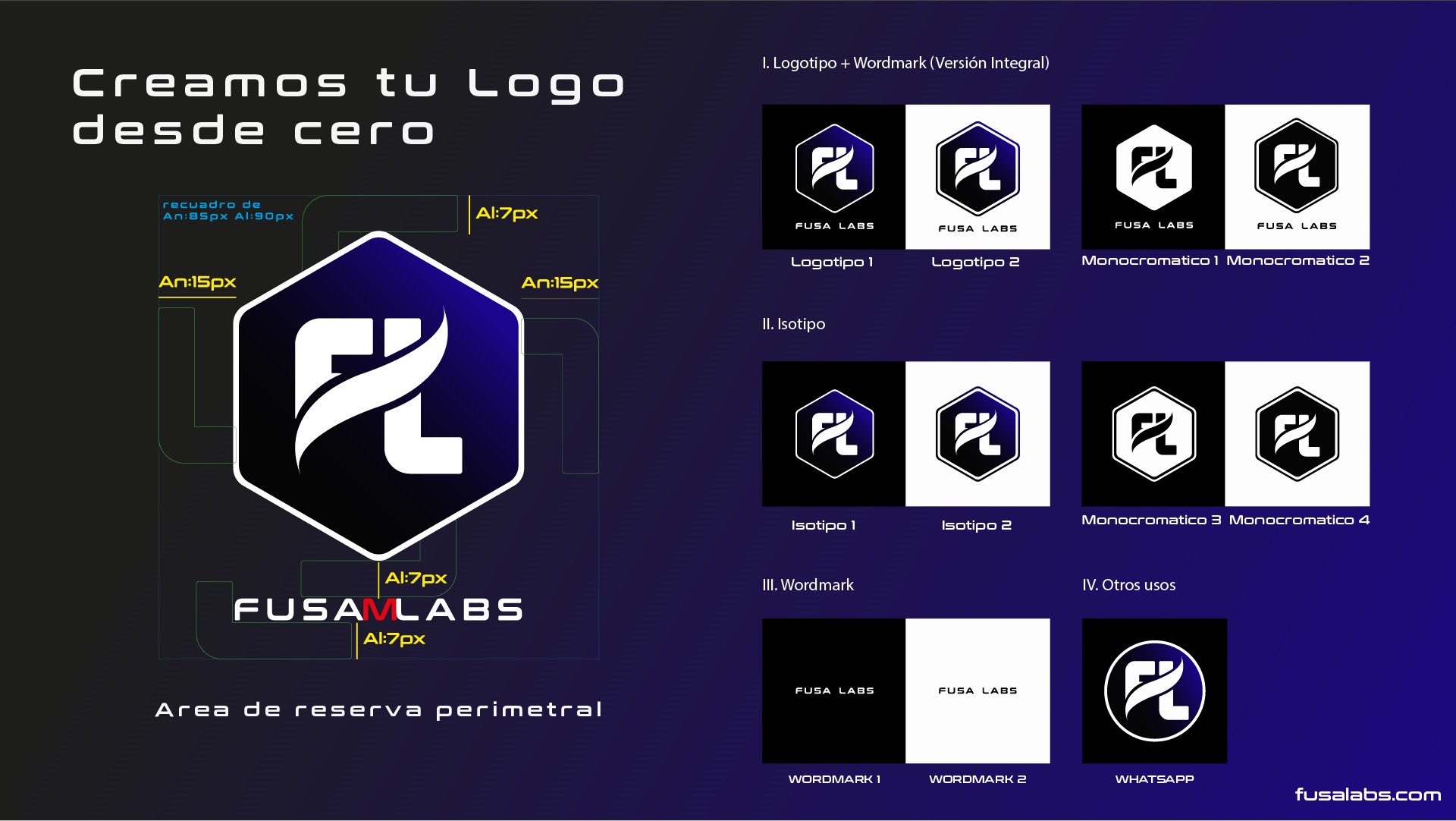 Desarrollo de Software - 2